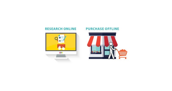 Effetto ROPO: il rapporto tra il sito e-commerce e il negozio fisico (brick and mortar)